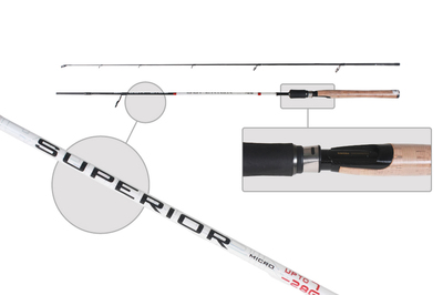 Спиннинг SWD Superior 2,10м IM9 7-28гр.  ― w-pelican.com