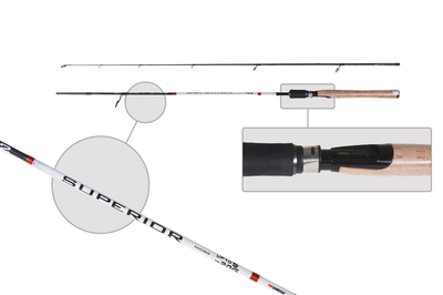 Спиннинг SWD Superior 2,10м IM9 5-20гр.  ― w-pelican.com