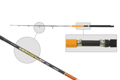 Спиннинг SWD бортовой Santorini 50-150g 1,5m ― w-pelican.com